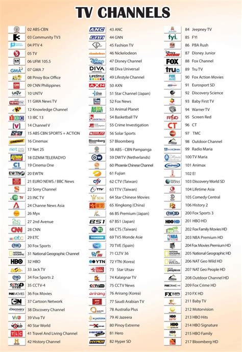 List Of Television Channels