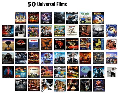 List Of Universal Pictures Films