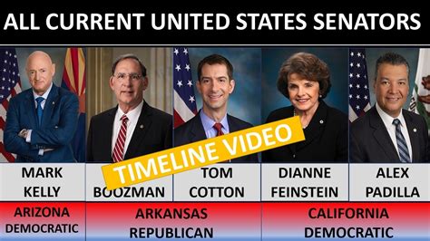 List Of Us Senators