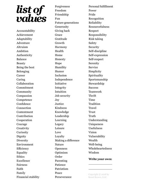 List Of Values