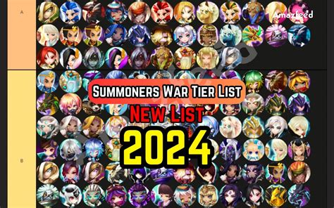 List Of War