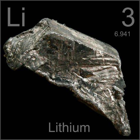 Lithium Metal Element