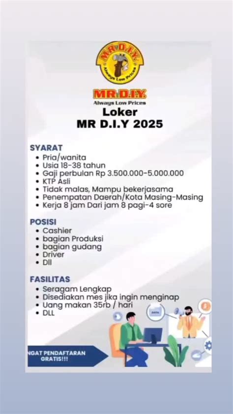 Loker Bandung 2025