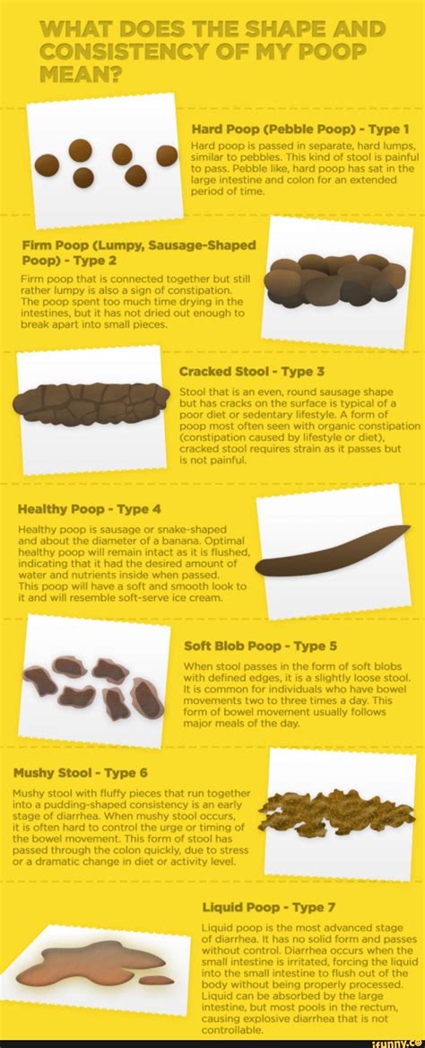 Long Thin Faeces