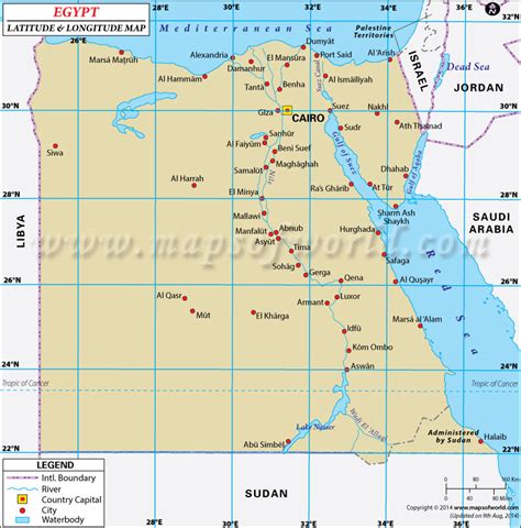 Longitude Of Egypt