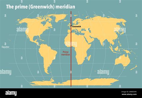 Longitude Of Greenwich Meridian