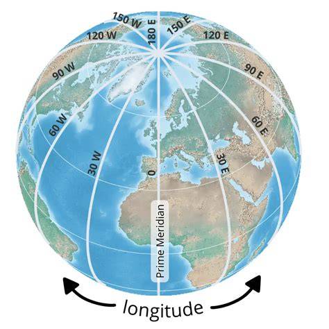 Longitude Of Lisbon
