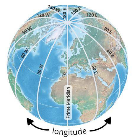 Longitude Of West