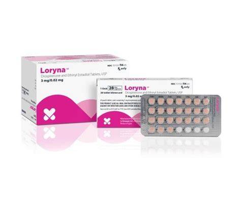 Loryna Birth Control