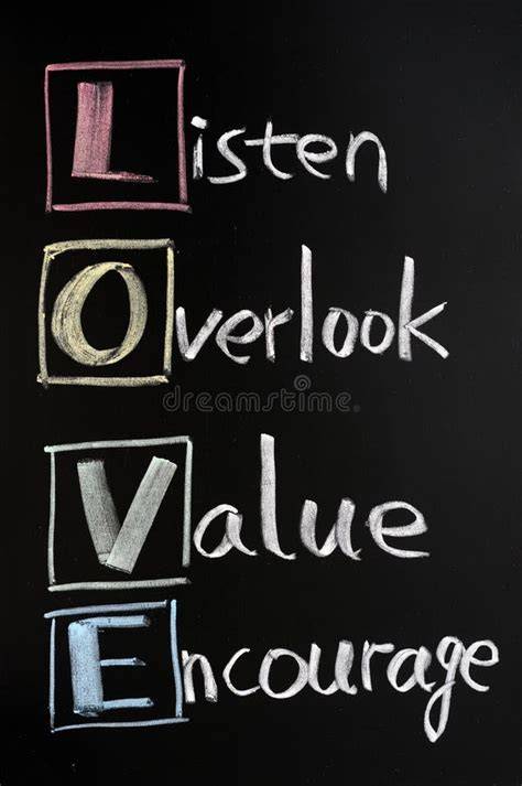 Love Acronym