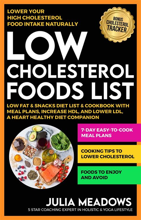 Low Fat Low Cholesterol Diet
