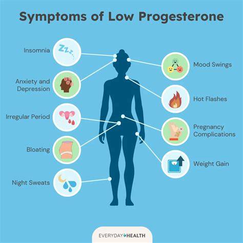 Low Progesterone Symptoms