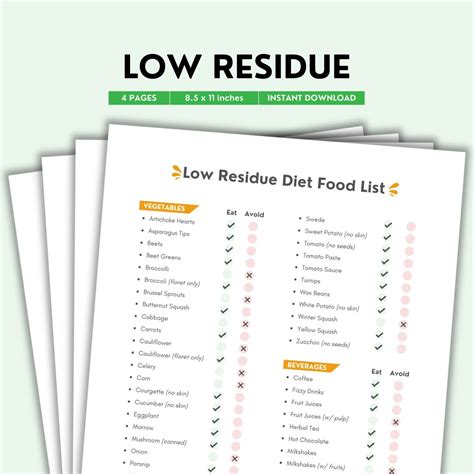 Low Residue Diet Food List
