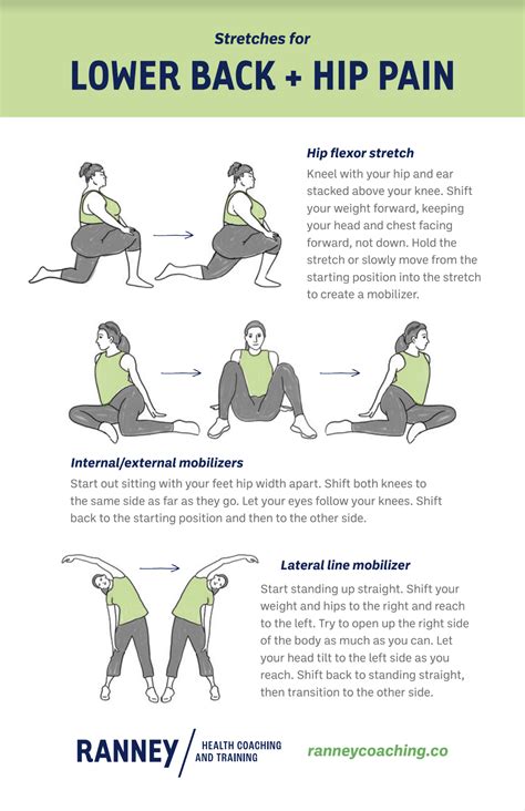 Lower Back Hip Stretches