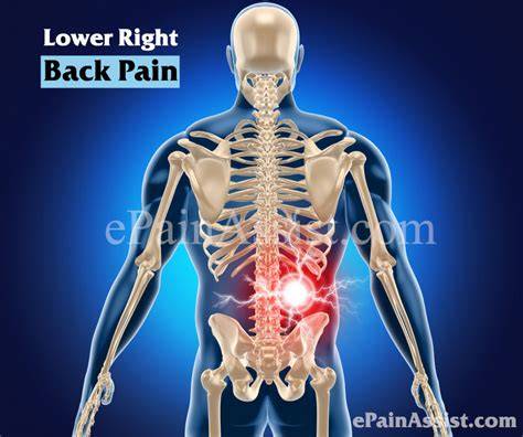 Lower Back Right Side Pain