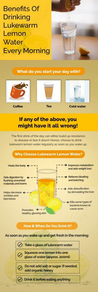 Lukewarm Water Lemon In Morning