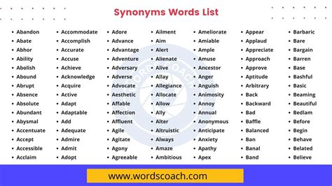 Make It Seem Like Synonym