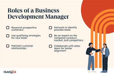 Manager In Business Development