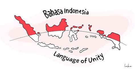 Map Bahasa Indonesia