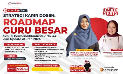 Map Karir Bandung