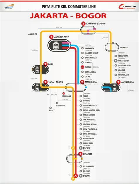Map Kereta Bogor Jakarta