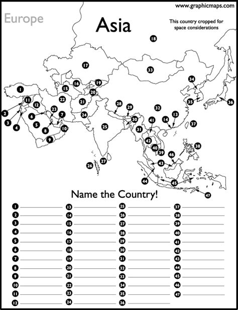Map Of Asia Countries Test