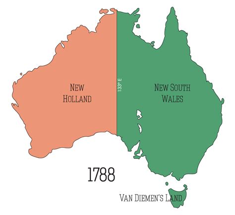 Map Of Australia In 1788