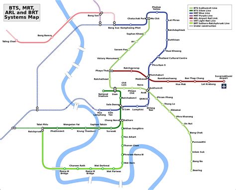 Map Of Bangkok Metro System