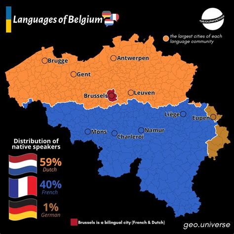Map Of Belgium By Language Spoken