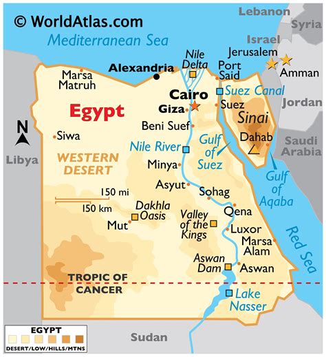 Map Of Egypt City