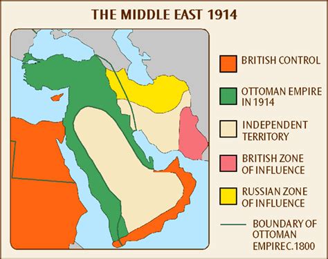 Map Of Middle East 1914
