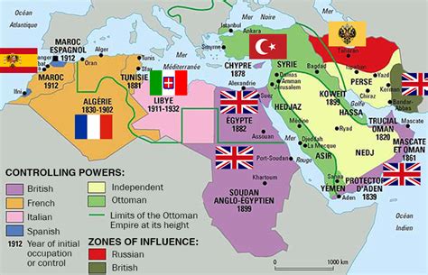 Map Of Middle East During Ww1