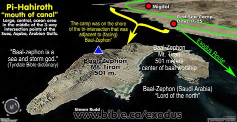 Map Of Migdol And Baal Zephon