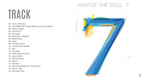 Map Of The Soul 7 Album Songs