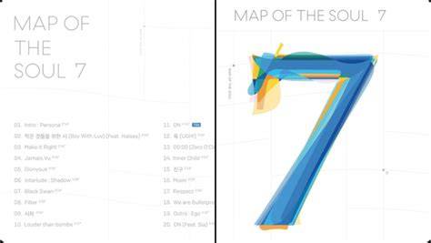 Map Of The Soul 7 Lista De Canciones