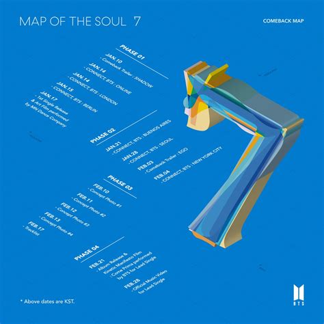 Map Of The Soul 7 Live