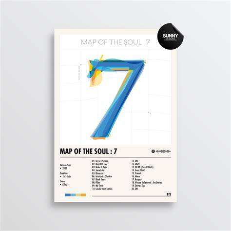 Map Of The Soul 7 My Time