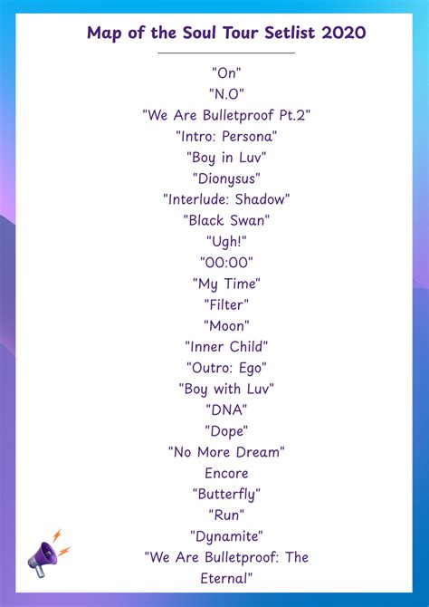 Map Of The Soul Tour Setlist