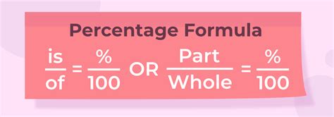 Math Formula For Percentage