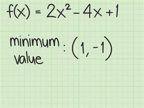 Maximum Of A Function