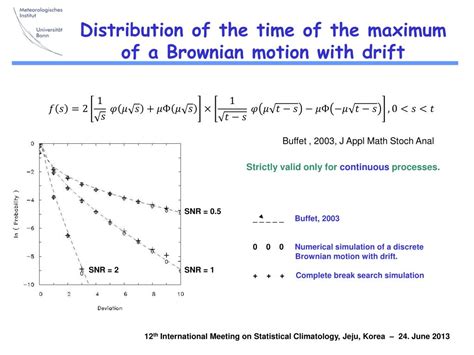 Maximum Of Brownian Motion With Drift