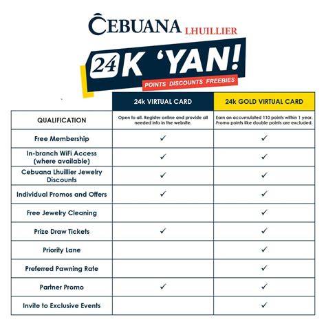 Maximum Of Cebuana 24K Card
