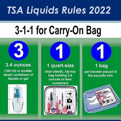 Maximum Of Liquid On Plane