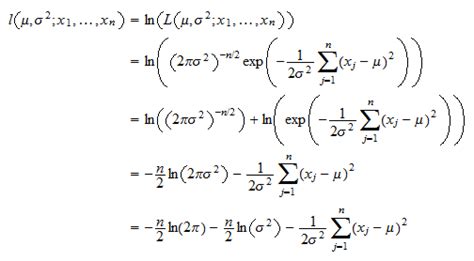 Maximum Of Normal Distribution