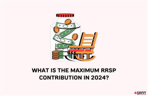 Maximum Of Rrsp