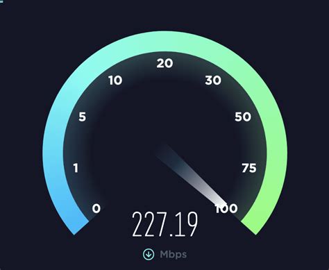 Mbps Test