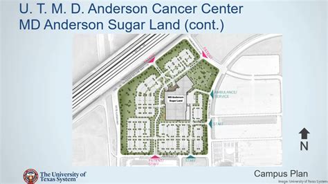 Md Anderson Sugar Land