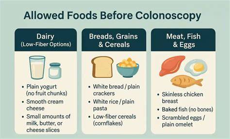 Meals Before Colonoscopy