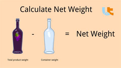 Meaning Of Weight