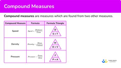 Measure Formula